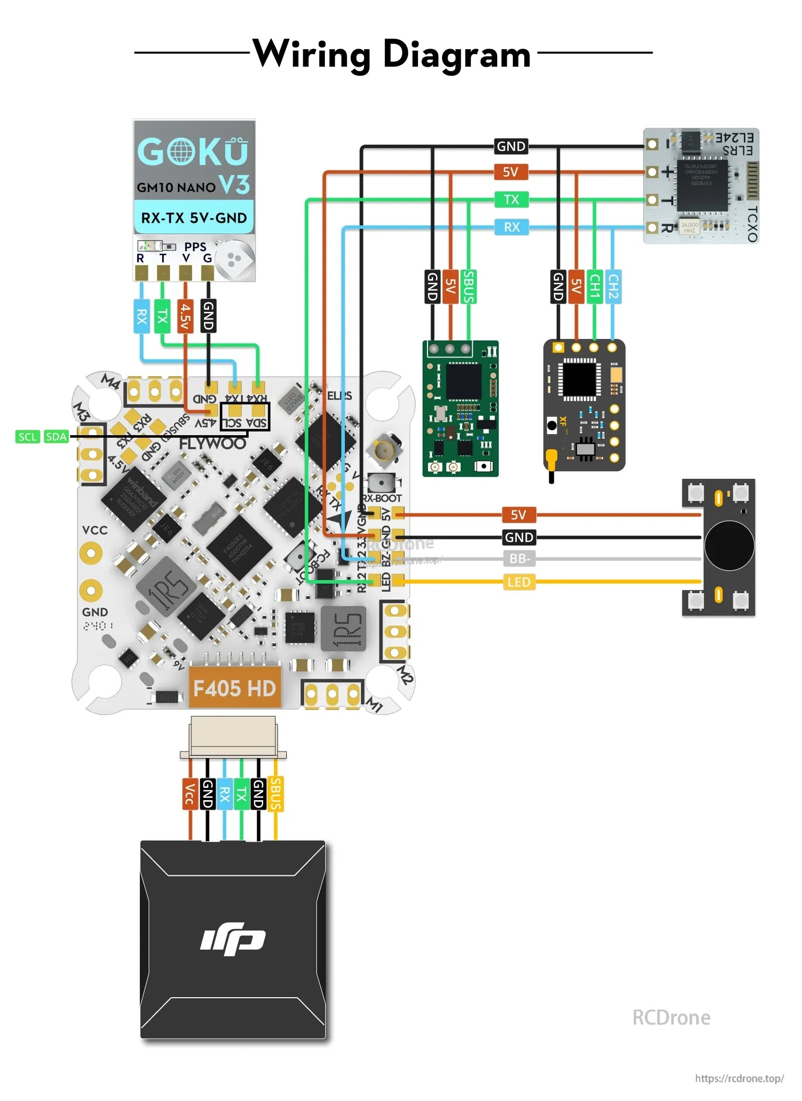 Flywoo GOKU F405 HD 1-2S 12A ELRS AIO V2 Plug&Play O4 / O4 PRO