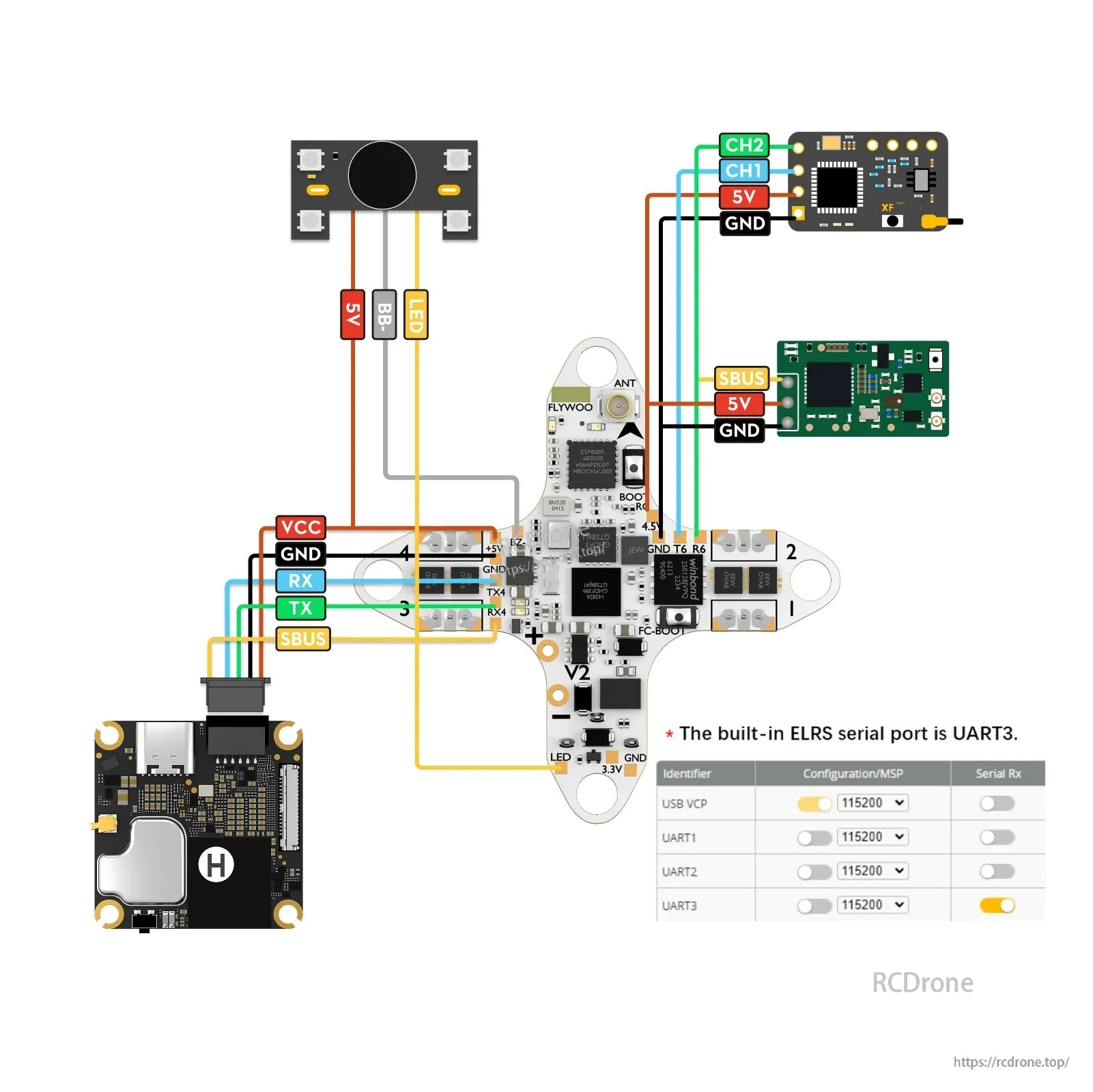 Flywoo GOKU F405 HD 1S 5A ELRS AIO V2.0 For DJI O4 / walksnail / HDZero