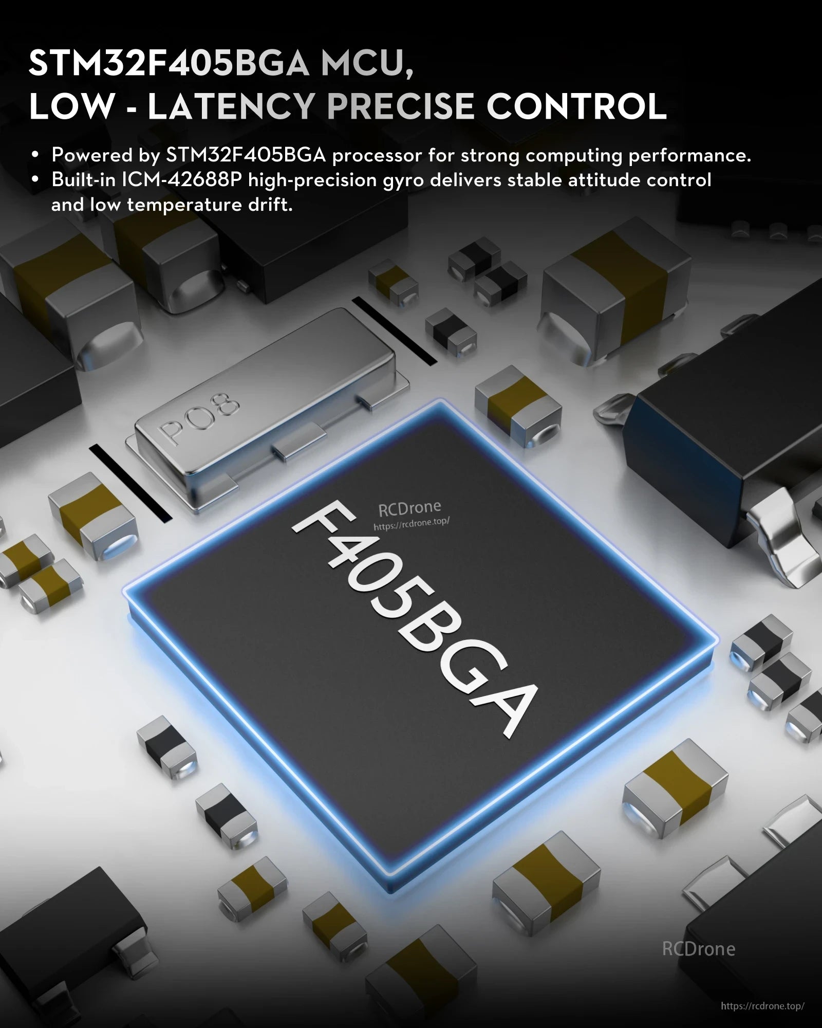 Graphic showing STM32F405BGA MCU and ICM-42688P gyro used in the Flywoo GOKU F405 HD AIO flight controller