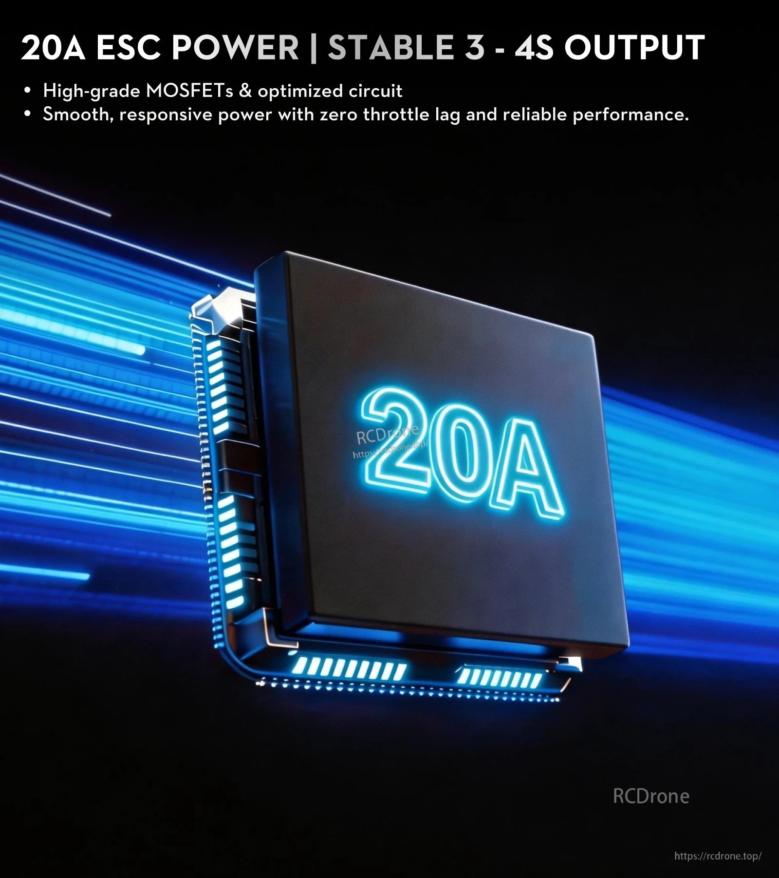 Graphic highlighting 20A ESC power and stable 3–4S output for Flywoo GOKU F405 HD AIO flight controller