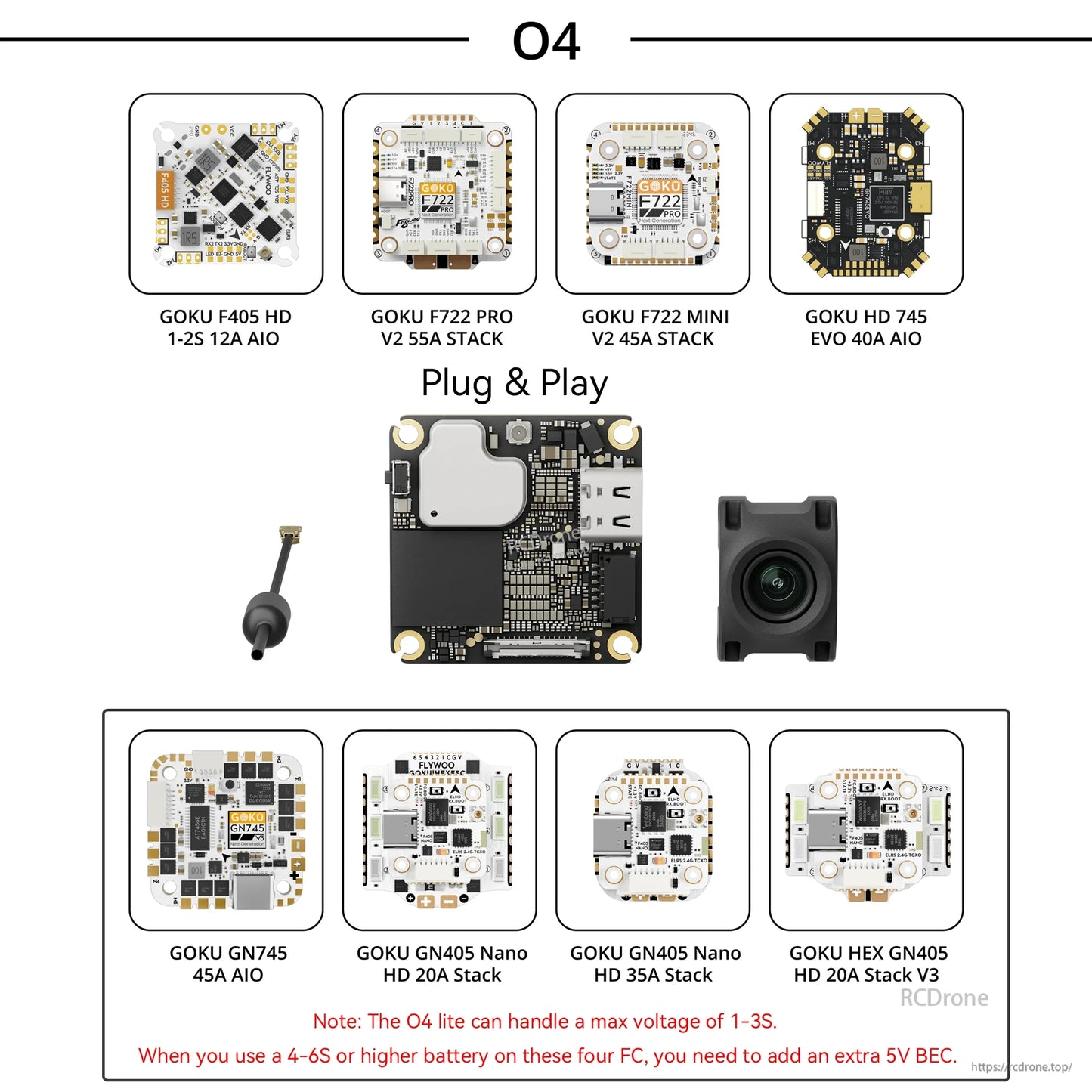 Plug & Play O4 module with camera and antenna for Flywoo GOKU F722 Pro V2 55A flight controller stack