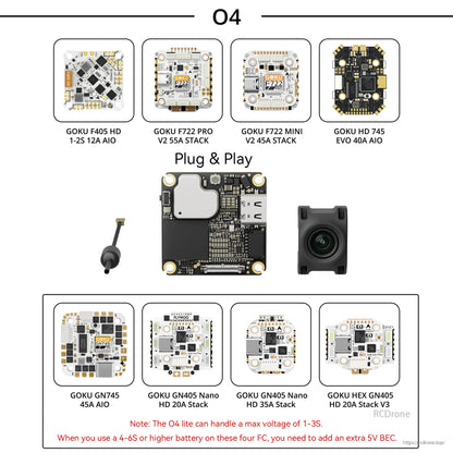 Plug & Play O4 module with camera and antenna for Flywoo GOKU F722 Pro V2 55A flight controller stack