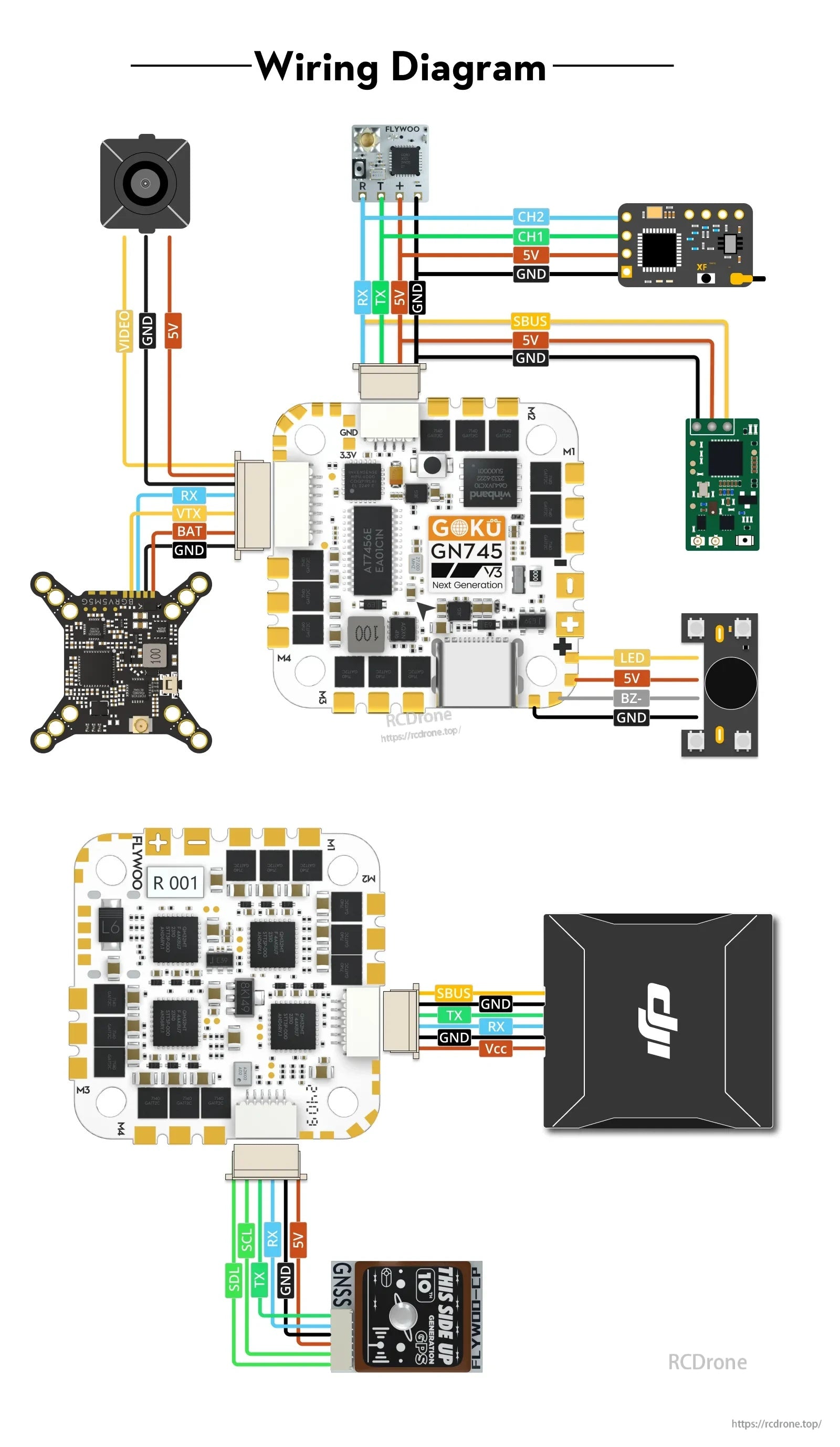 Flywoo GOKU GN 745 45A AIO 32bit V3 Plug&Play O4 / O4 Pro