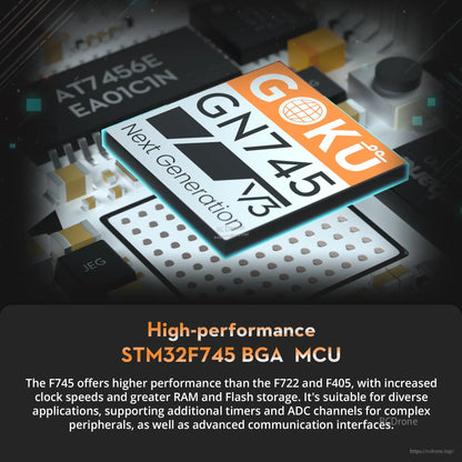 Flywoo GOKU GN745 V3 45A AIO Flight Controller, Flywoo GOKU GN745 V3 flight controller graphic featuring a GOKU GN745 V3 chip labeled STM32F745 BGA MCU