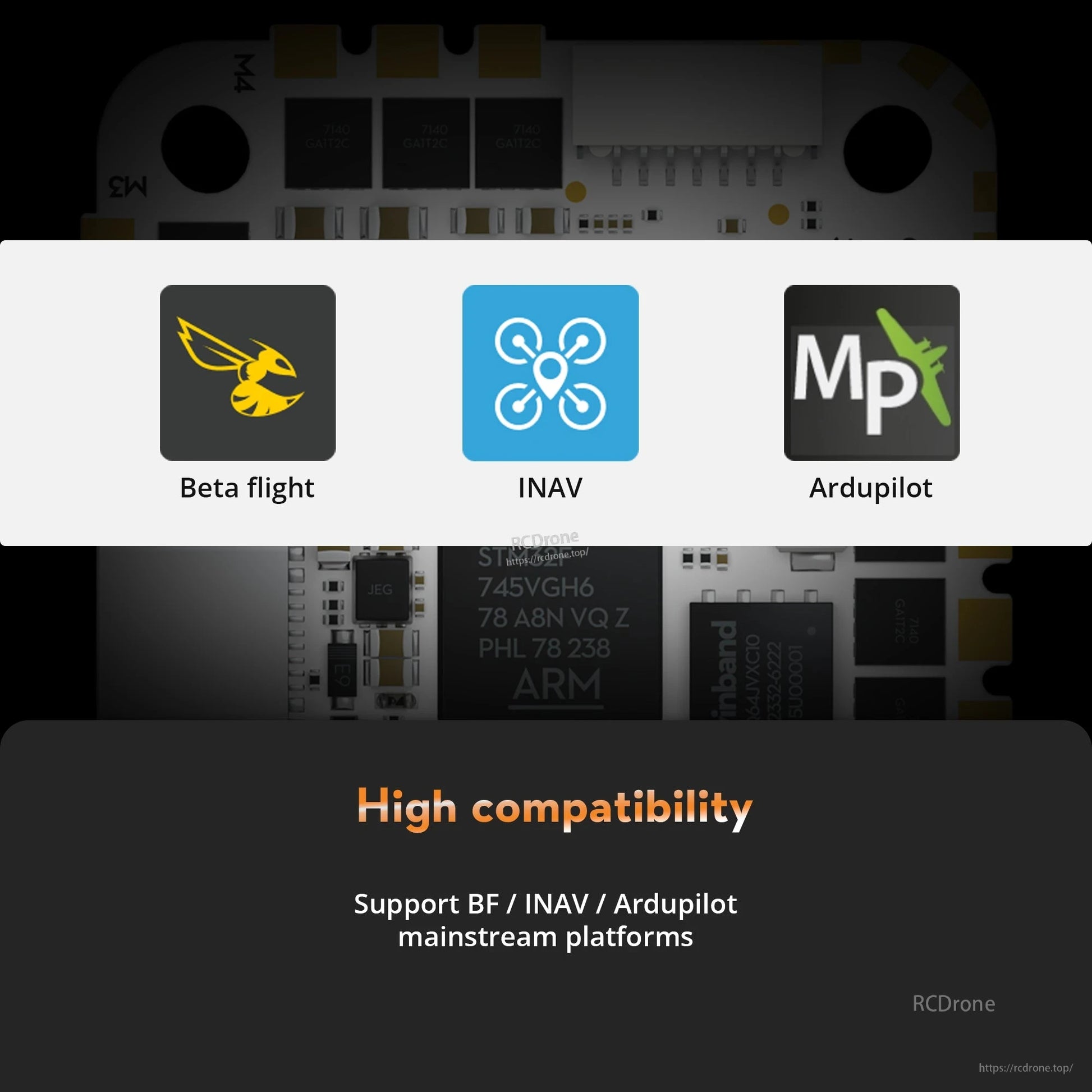 Flywoo GOKU GN745 V3 45A AIO flight controller compatibility graphic for Betaflight, INAV and Ardupilot