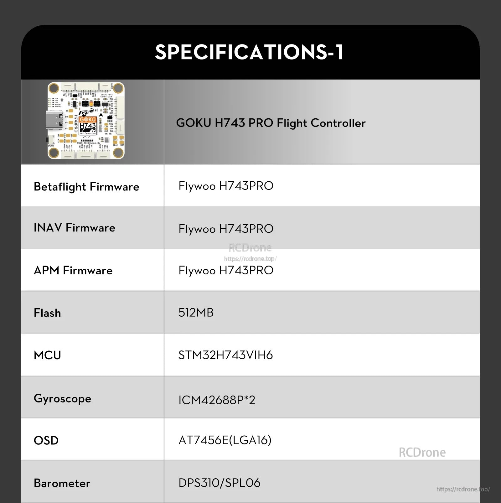 Flywoo GOKU H743 PRO 55A 32Bit 128K 30*30 Stack -- Plug&Play O4 / O4 Pro
