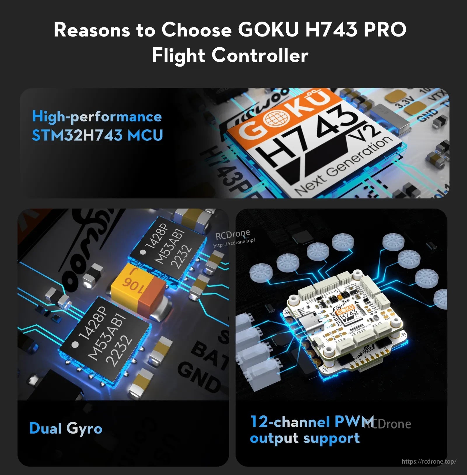 Flywoo GOKU H743 PRO 55A 32Bit 128K 30*30 Stack -- Plug&Play O4 / O4 Pro