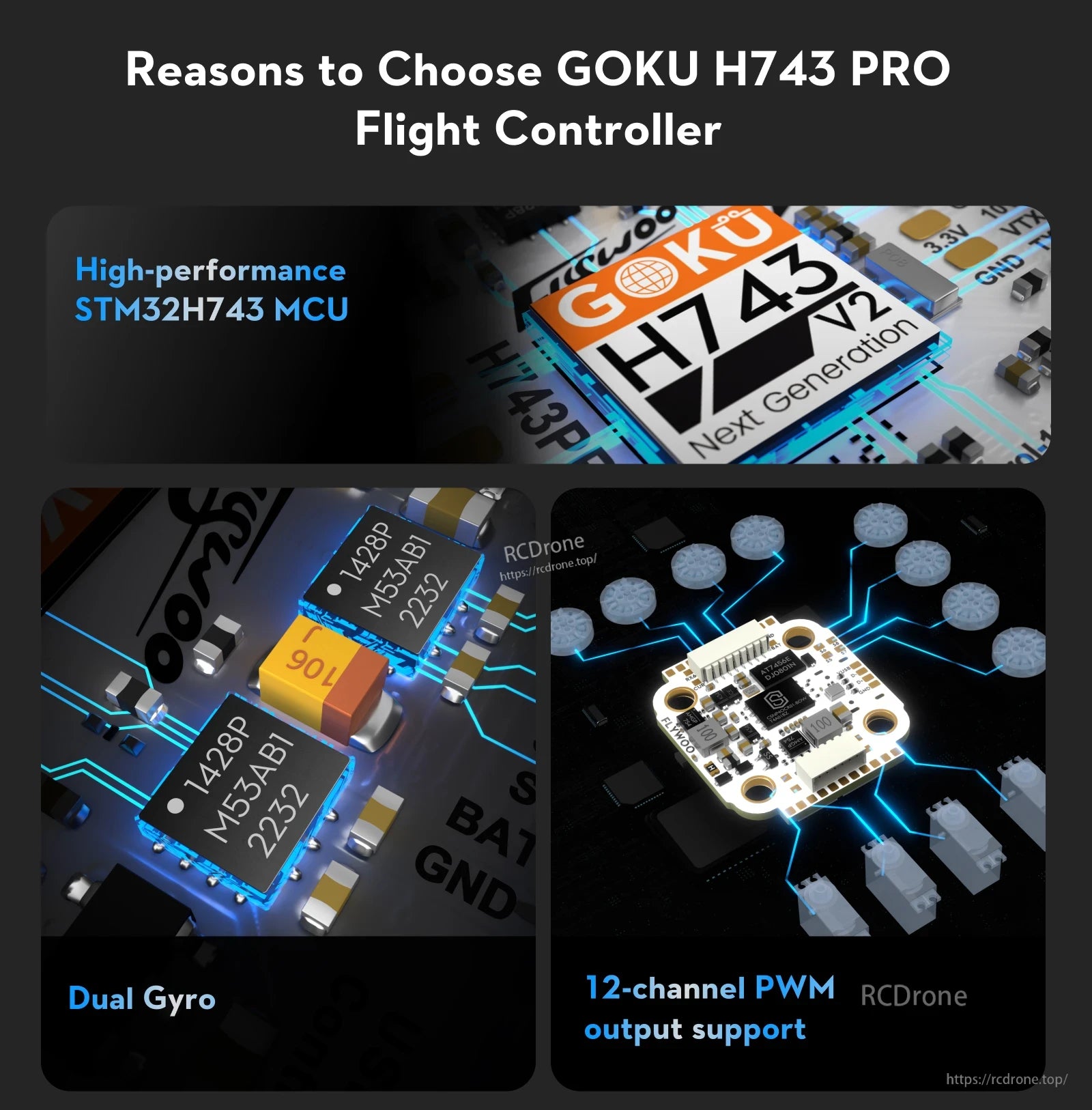 Flywoo GOKU H743 PRO Mini 45A 32Bit 128K 20*20 Stack -- Plug&Play O4 / O4 Pro