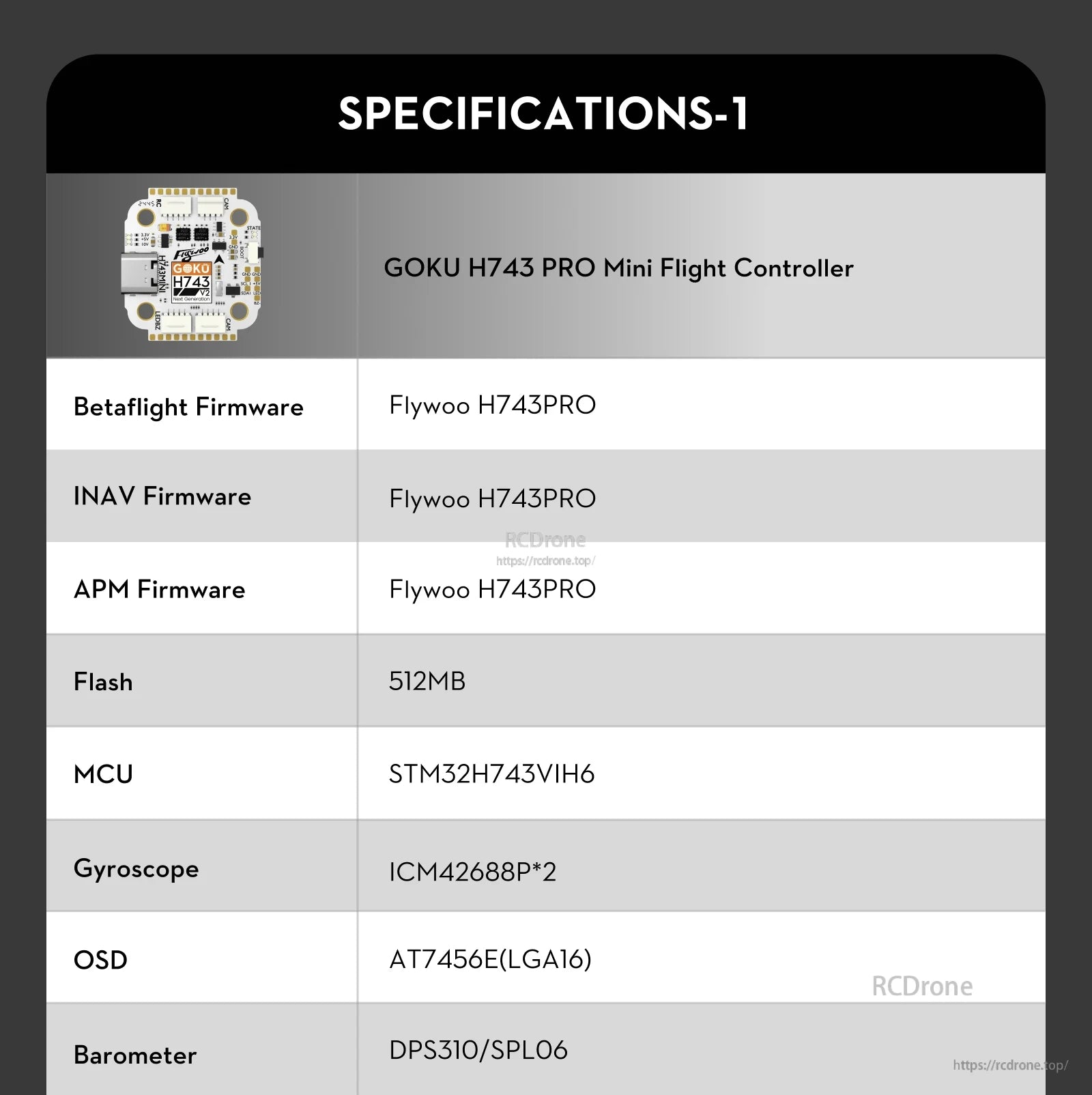 Flywoo GOKU H743 PRO Mini 45A 32Bit 128K 20*20 Stack -- Plug&Play O4 / O4 Pro