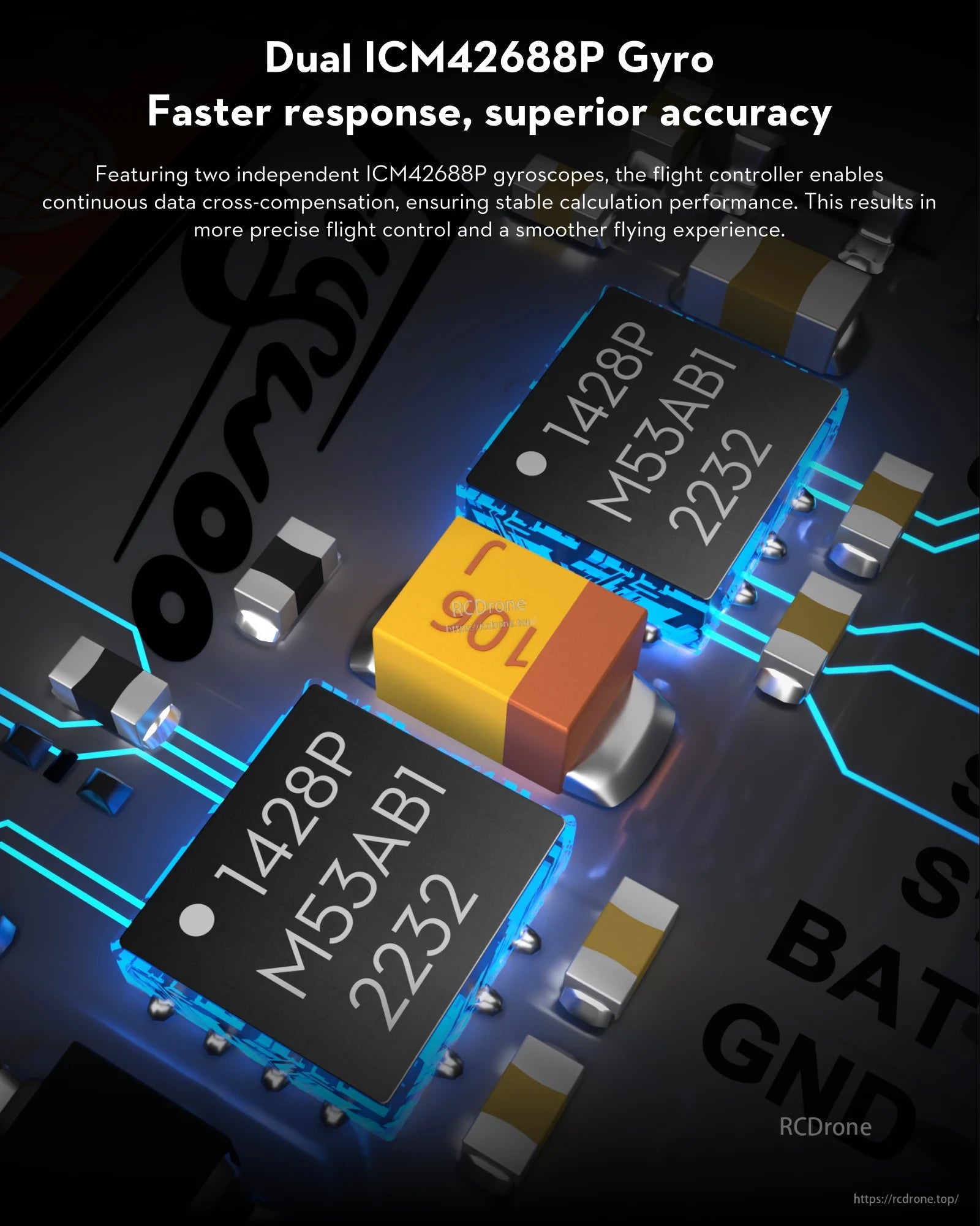 Flywoo GOKU H743 PRO Mini 45A 32Bit 128K 20*20 Stack -- Plug&Play O4 / O4 Pro