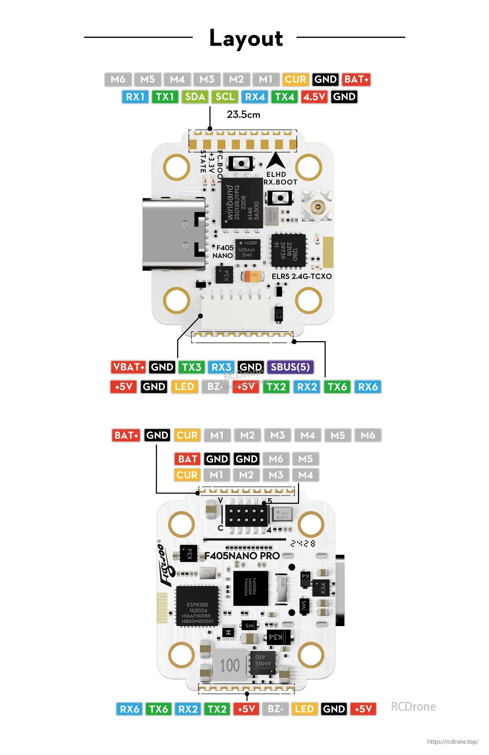 Flywoo GOKU HEX GN405 Nano HD 20A Stack V3 W/ TXCO ELRS 2.4g Plug&Play O4 / O4 Pro