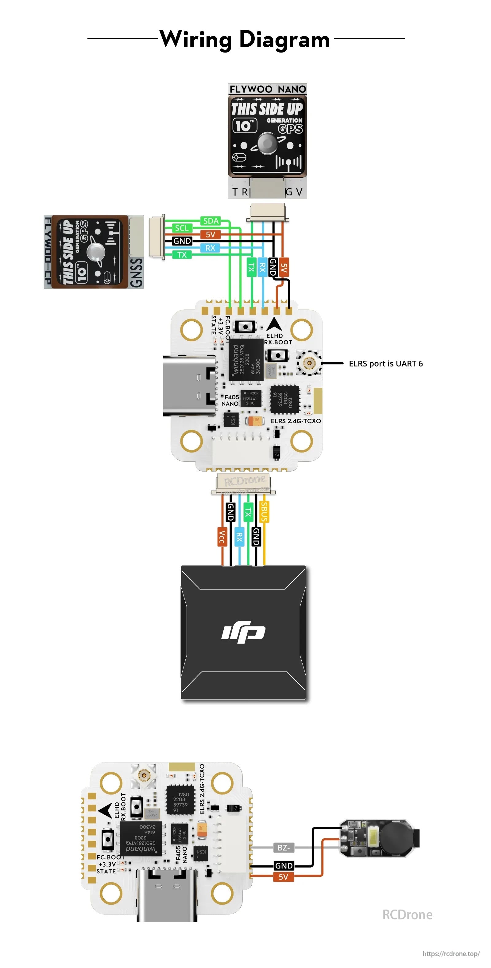 Flywoo GOKU HEX GN405 Nano HD 20A Stack V3 W/ TXCO ELRS 2.4g Plug&Play O4 / O4 Pro