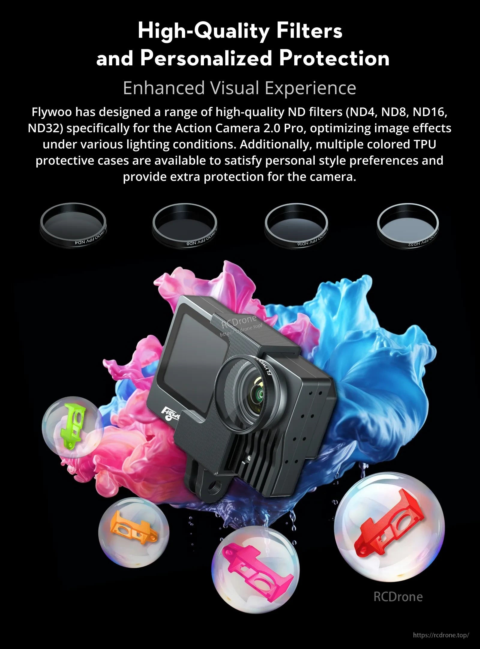 Flywoo Naked Gopro Action Camera V2 GP9 / GP10 / GP11 / GP12 / GP13 Pro