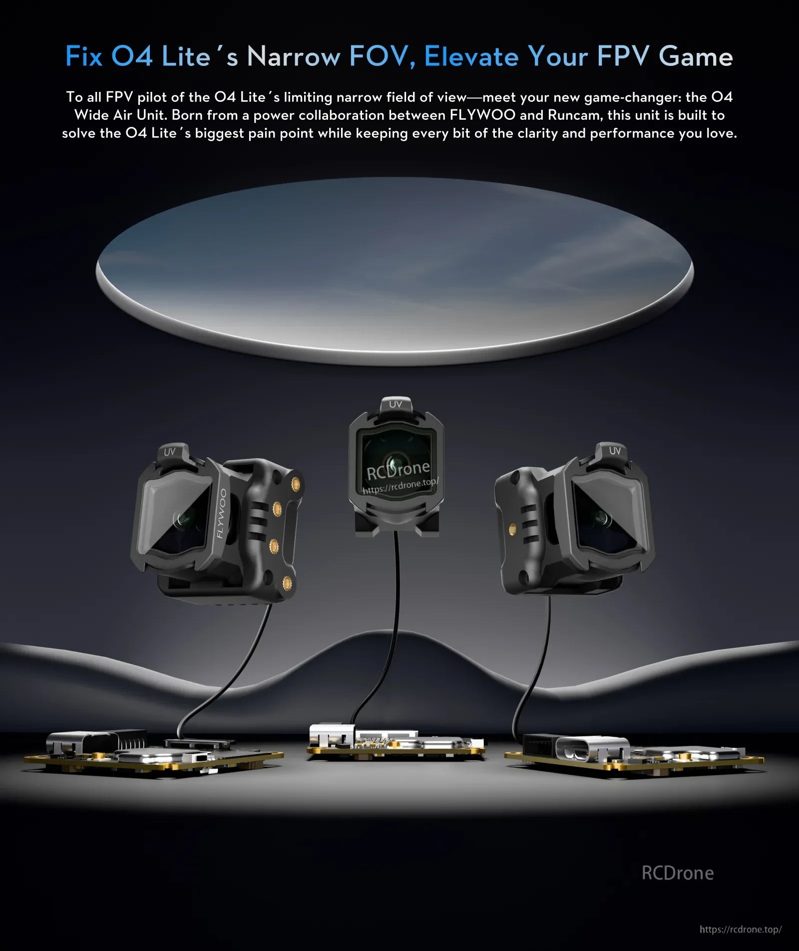 Flywoo O4 Wide Lens Set