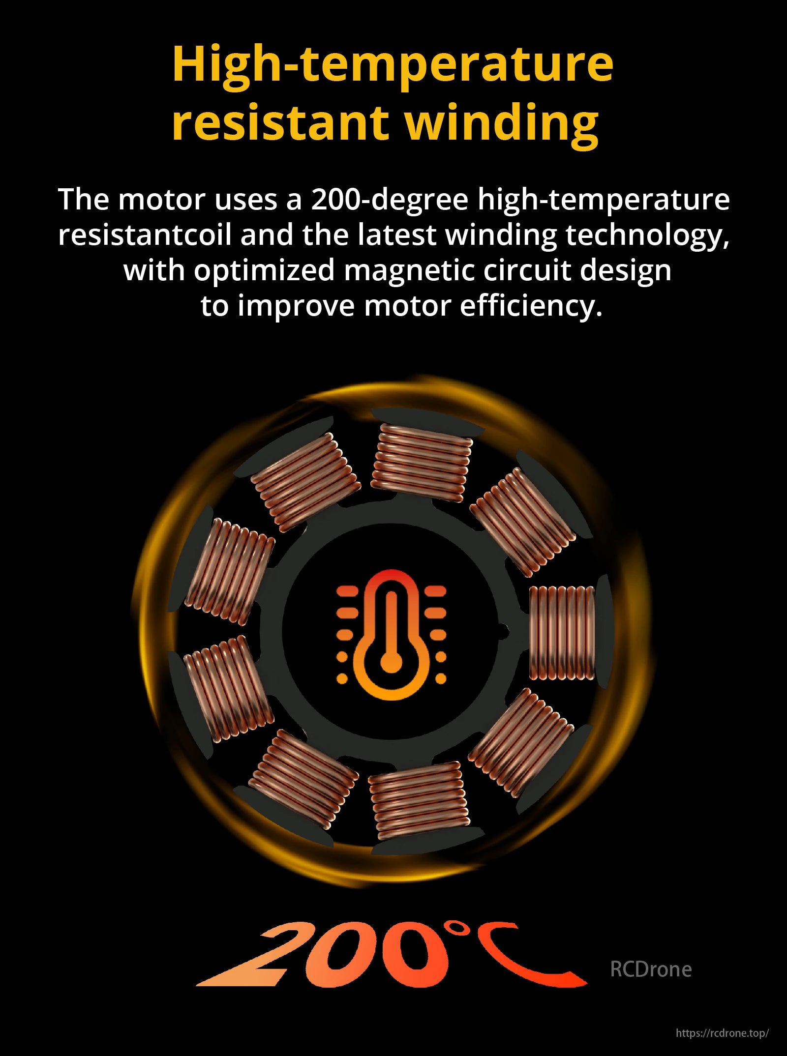 Flywoo ROBO 1003 14800KV 1–2S Brushless FPV Motor, High-temperature motor with 200°C coil, featuring latest technology and optimized design for efficiency.