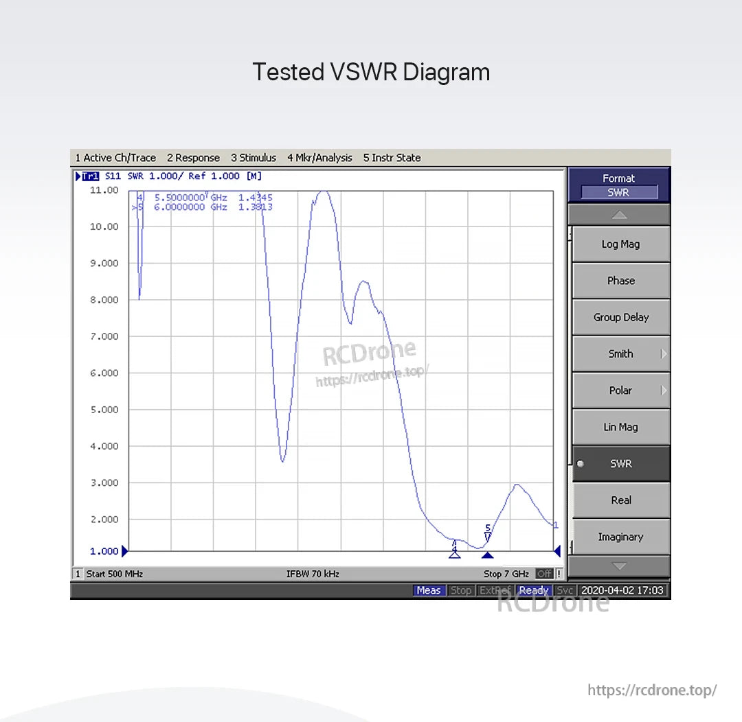 Foxeer 5.8G Micro Lollipop 2.5dBi High Gain Super Tiny FPV Omni Antenna