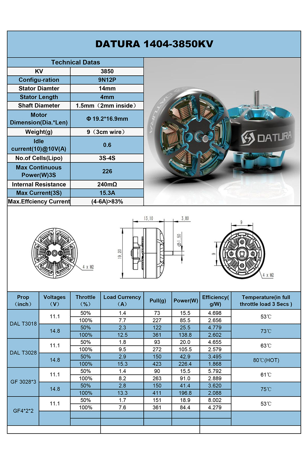 Foxeer Datura 1404 3850KV 4533KV FPV Motor, Titanium shaft reduces motor weight for improved flight agility.