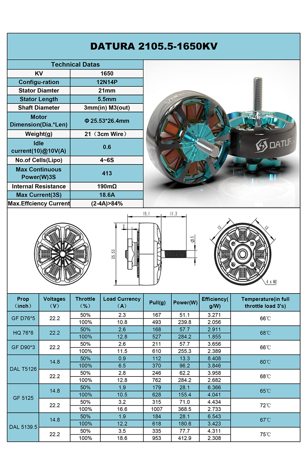 Foxeer Datura 2105.5 1650KV 2950KV FPV Motor. Technical specifications for two identical motors with different KV ratings. including dimensions and configuration.