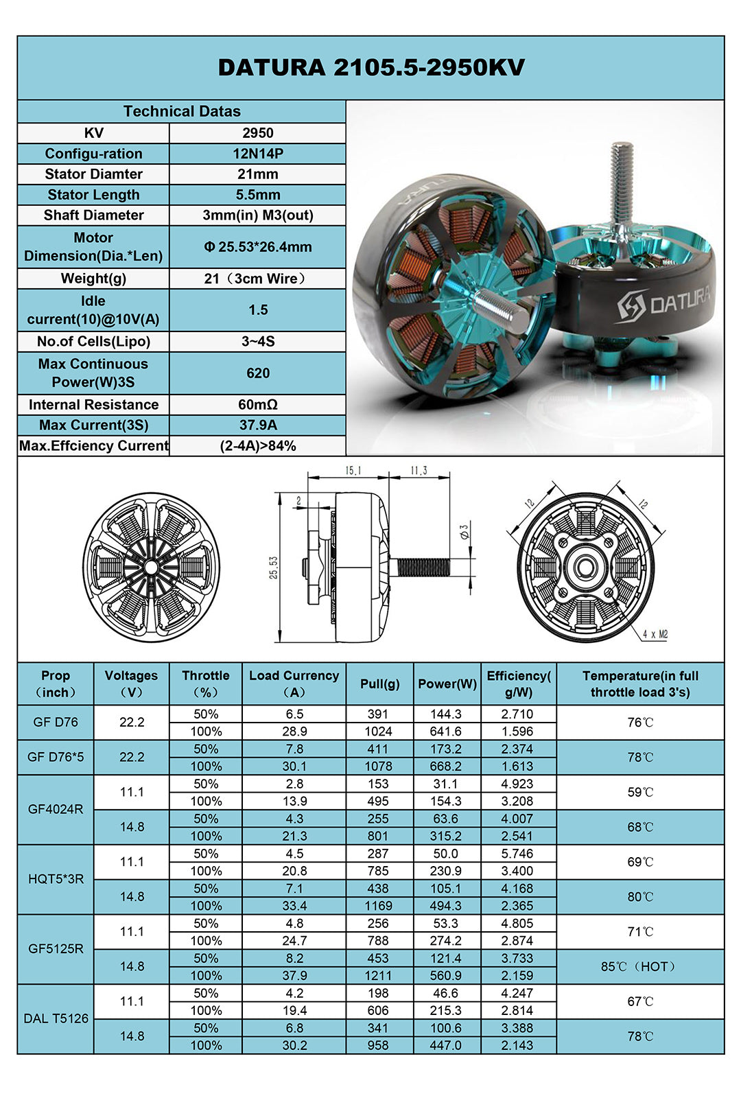 Foxeer Datura 2105.5 1650KV 2950KV FPV Motor. The motor features shock absorption from an aluminum sheet and rubber ring for smooth flight.