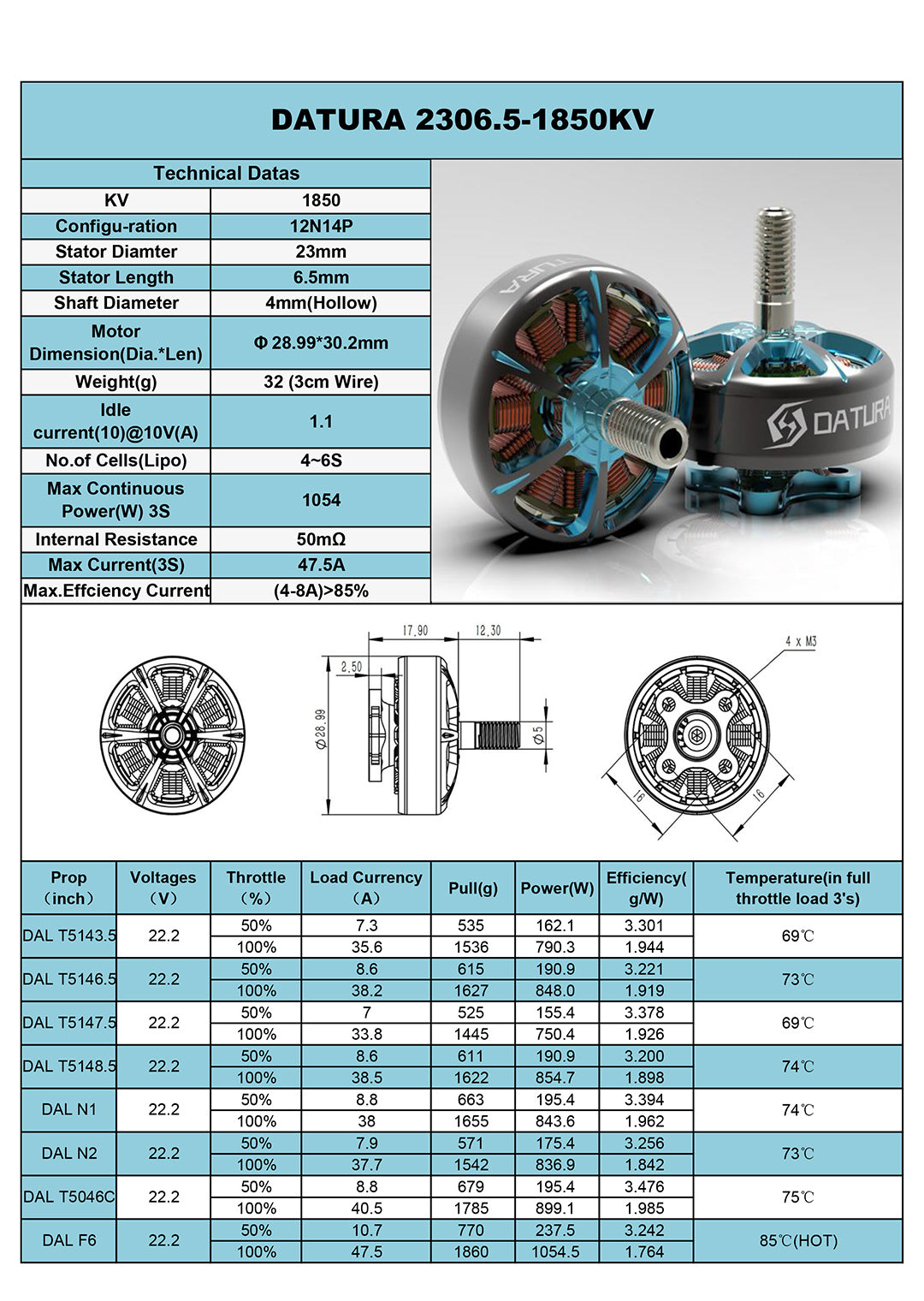 Foxeer Datura 2306.5 1850KV 2550KV FPV Motor, The 1850KV motor is optimized for 4-6S LiPo batteries, suitable for long-range and freestyle drone setups.