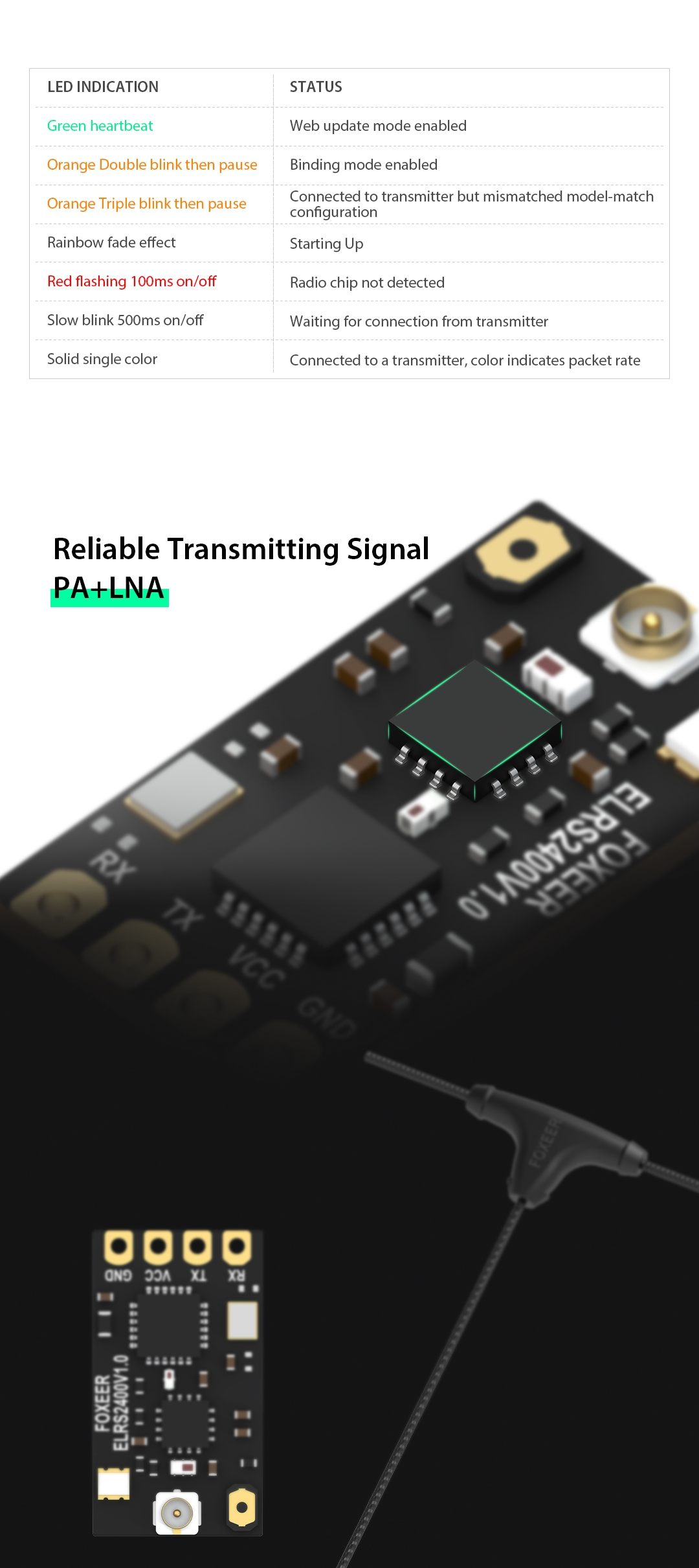 Foxeer ELRS 2.4G Receiver LNA
