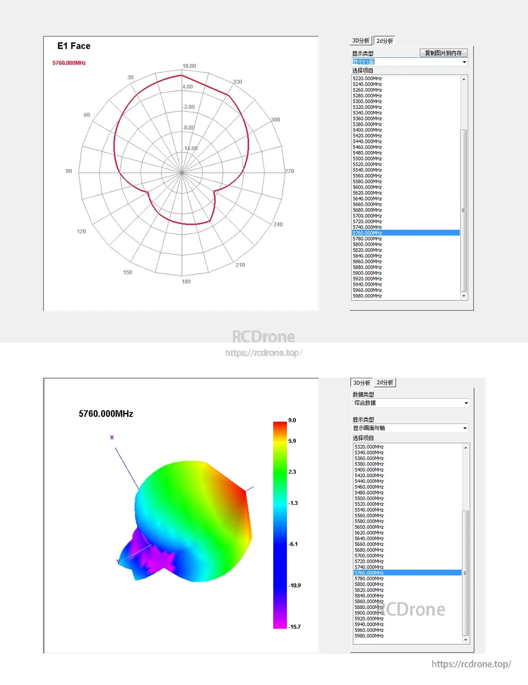 Foxeer Echo 2 5.8G 9dBi Patch Antenna