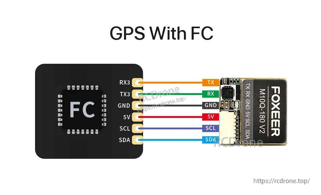 Foxeer M10Q-180 V2 GPS with FC connection diagram