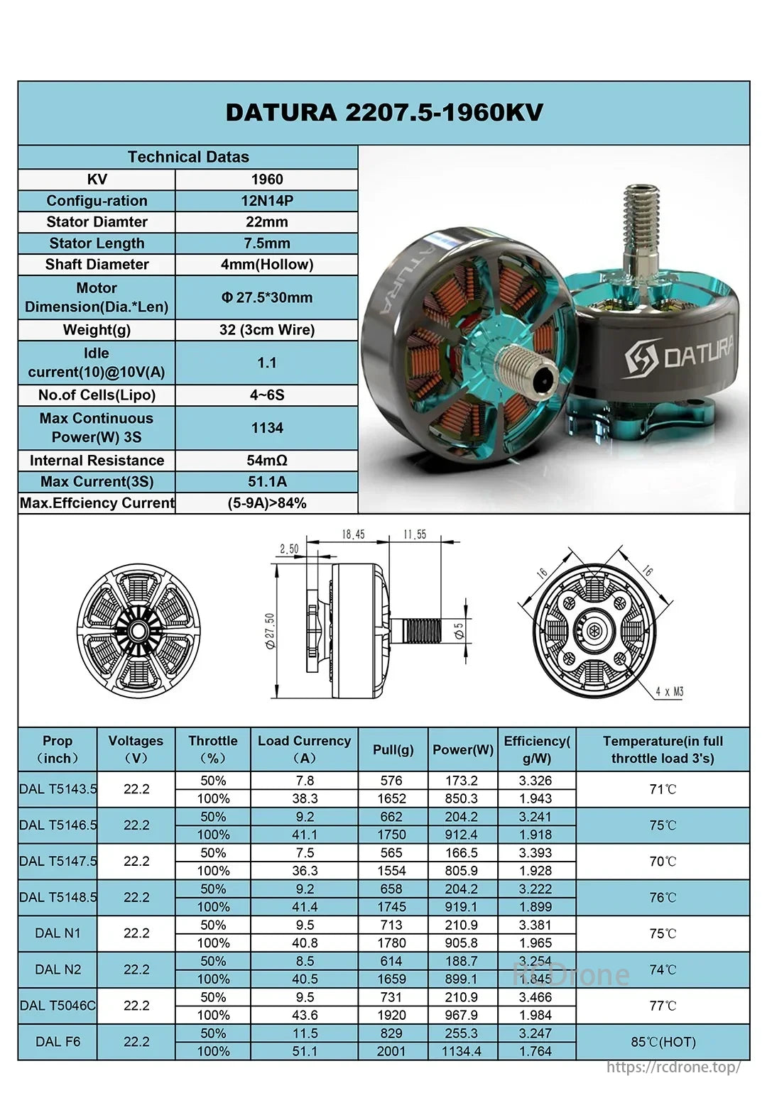 Foxxeer Datura Motor, Foxxeer Datura 2207.5-1960KV motor specs: 1960KV, 22mm stator, 32g, 4-6S Lipo, 1134W max power, 51.1A max current, 84% efficiency.