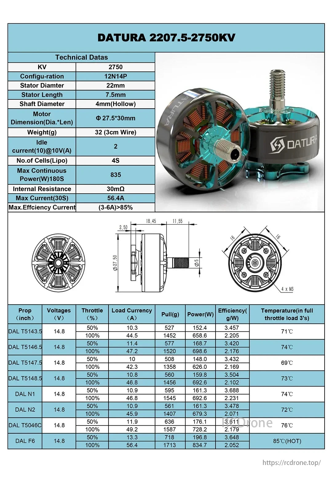 Foxxeer Datura Motor, Foxxeer Datura 2207.5-2750KV motor: 2750KV, 22mm stator, 32g, 835W, 56.4A, 30mΩ, >85% efficiency (3-6A), tested with props at 14.8V.