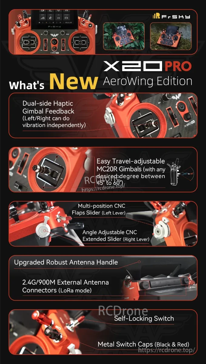 FrSky Tandem X20 PRO AeroWing Edition dual-band RC transmitter infographic highlighting gimbals, sliders, antenna and switches