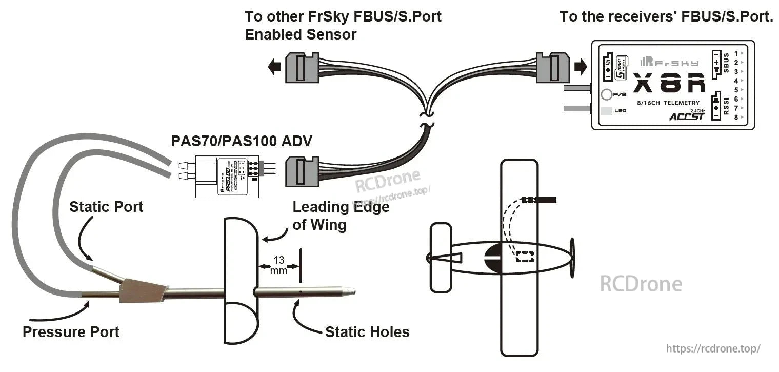 Installation wiring diagram for PAS70/PAS100 ADV showing pitot/static ports, wing edge placement, and receiver connection
