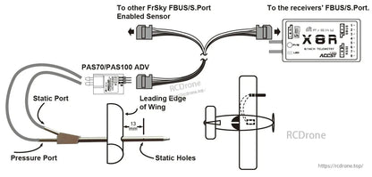 Installation wiring diagram for PAS70/PAS100 ADV showing pitot/static ports, wing edge placement, and receiver connection