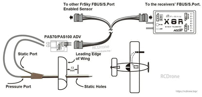 Airspeed sensor wiring and pitot/static port installation diagram for wing leading edge and receiver