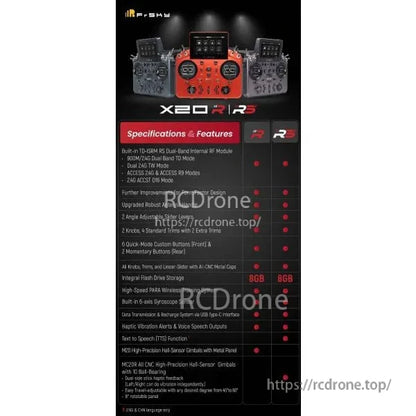 FrSky TANDEM X20RS RC Radio Transmitter w/ MC20R 45-60° Adjustable Gimbals, TD-ISRM Pro 900M/2.4G