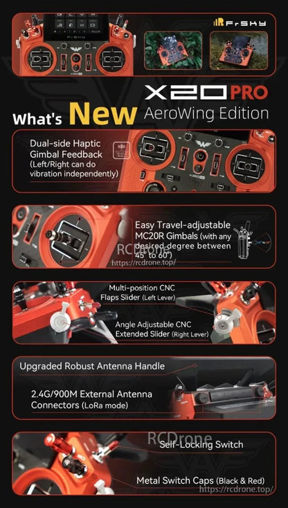 X20 PRO AeroWing Edition feature infographic highlighting haptic gimbals, CNC levers, antenna handle