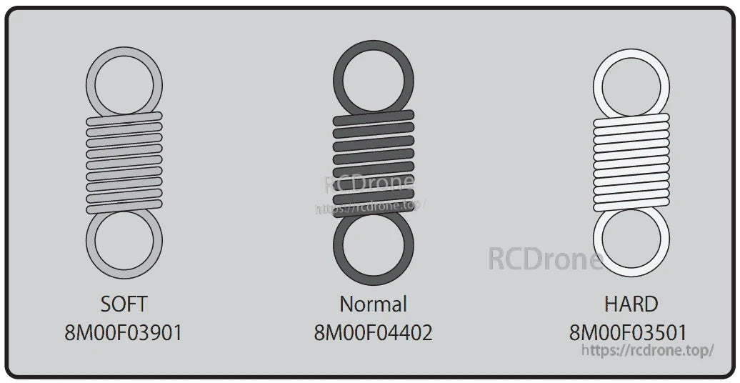 Soft, Normal, and Hard spring tension diagram with three coil springs and printed part numbers