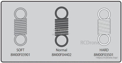 Soft, Normal, and Hard spring tension diagram with three coil springs and printed part numbers