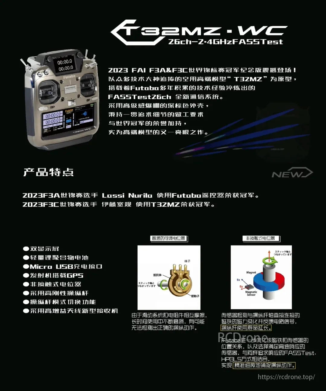 Futaba T32MZ Transmitter, Futaba T32MZ-WC: 26ch, dual displays, lightweight battery, Micro USB, GPS, precise control with enhanced antenna.
