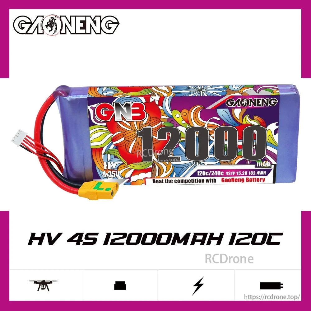 GNB 12000mAh 4S HV 120C LiPo battery product graphic with specs text on white background