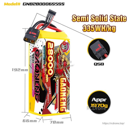 Spec graphic with dimensions 192×66×78mm, QS8 connector close-up, and approx 1970g weight callout