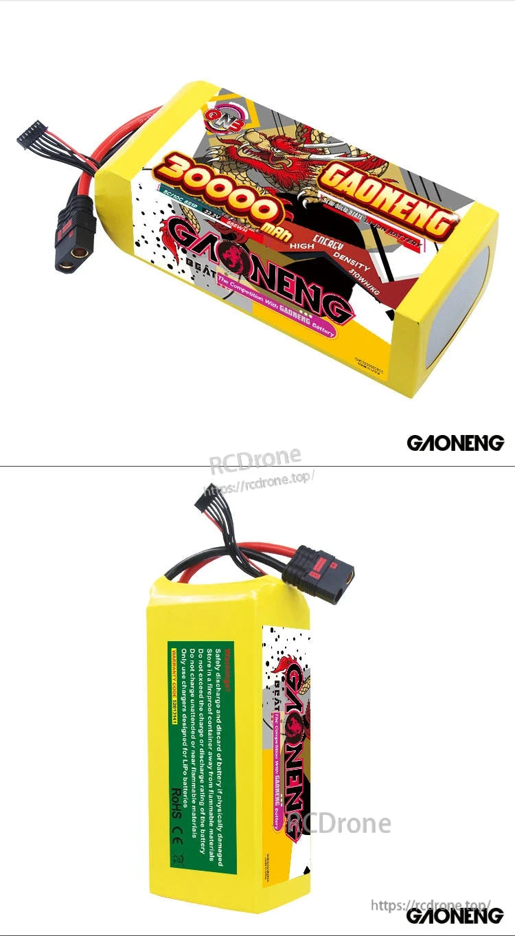 Two-angle collage showing top view and side view of the GAONENG 30000mAh battery pack