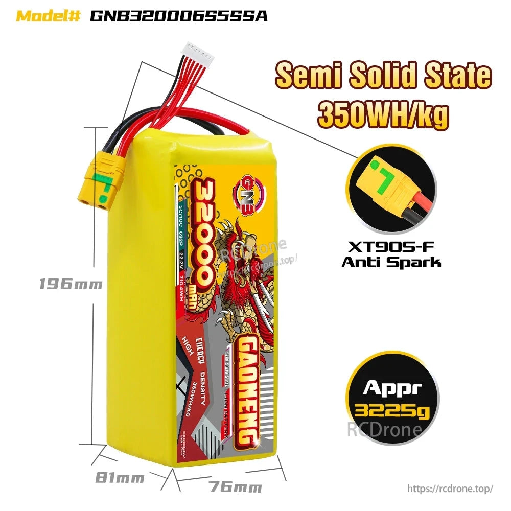 GNB320006S5SSA size and specs graphic: 196×81×76 mm, 350Wh/kg, XT90S-F anti-spark, approx 3225g
