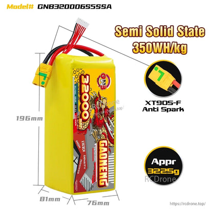 GNB320006S5SSA size and specs graphic: 196×81×76 mm, 350Wh/kg, XT90S-F anti-spark, approx 3225g