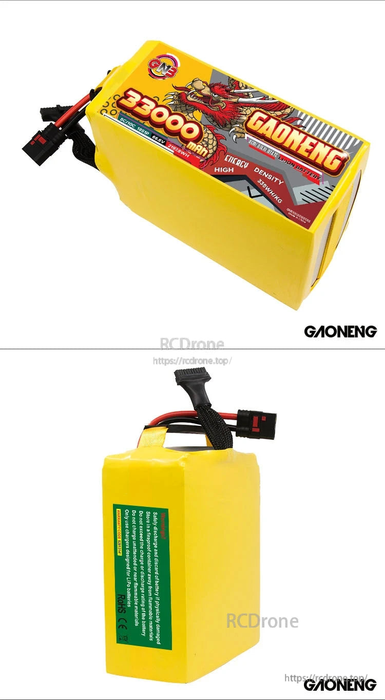 Two-angle collage showing top and rear views of the GAONENG 33000mAh 18S battery pack