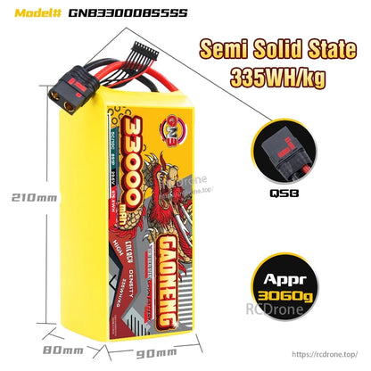 Battery size diagram with dimensions (210×90×80mm) and QS8 connector callout, 335Wh/kg text