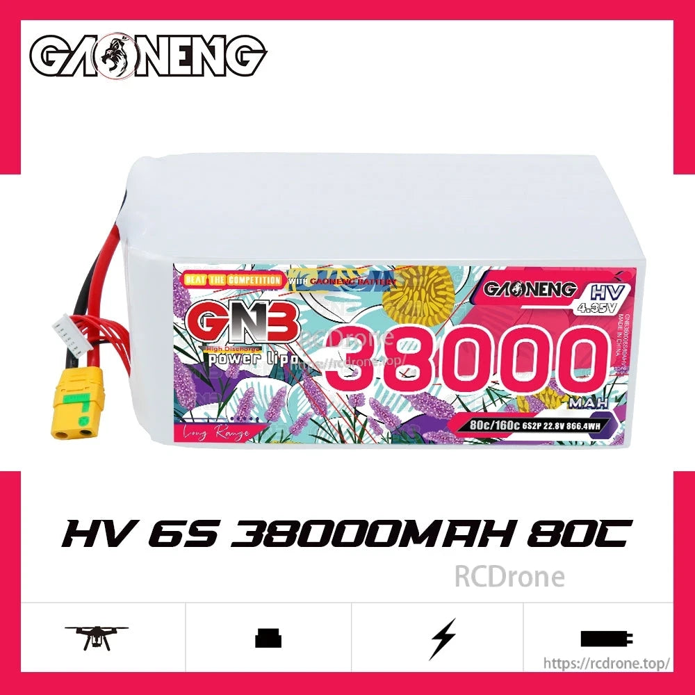 GAONENG GNB HV 6S 38000mAh 80C LiPo battery pack banner graphic, front label view