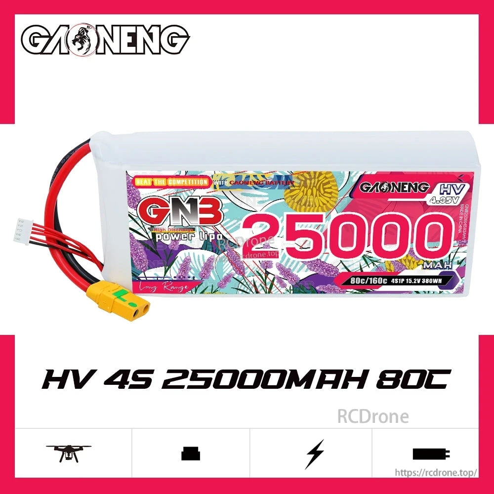 GNB HV 4S 25000mAh 80C RC LiPo battery product graphic on white background