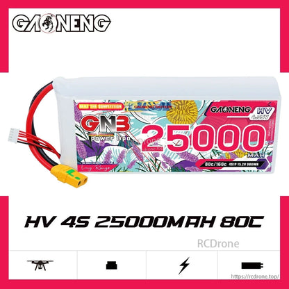GNB HV 4S 25000mAh 80C RC LiPo battery product graphic on white background