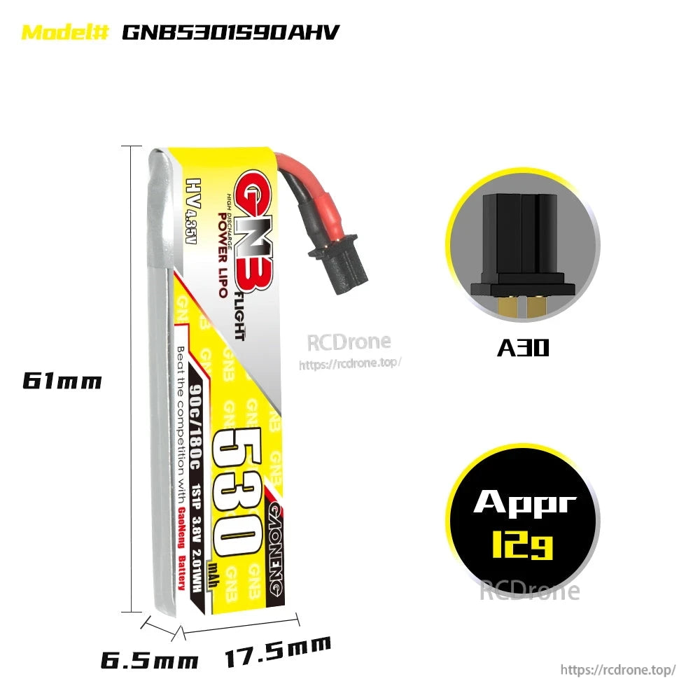 GNB530 1S LiHV battery size diagram 61 x 17.5 x 6.5mm with A30 connector close-up and ~12g weight