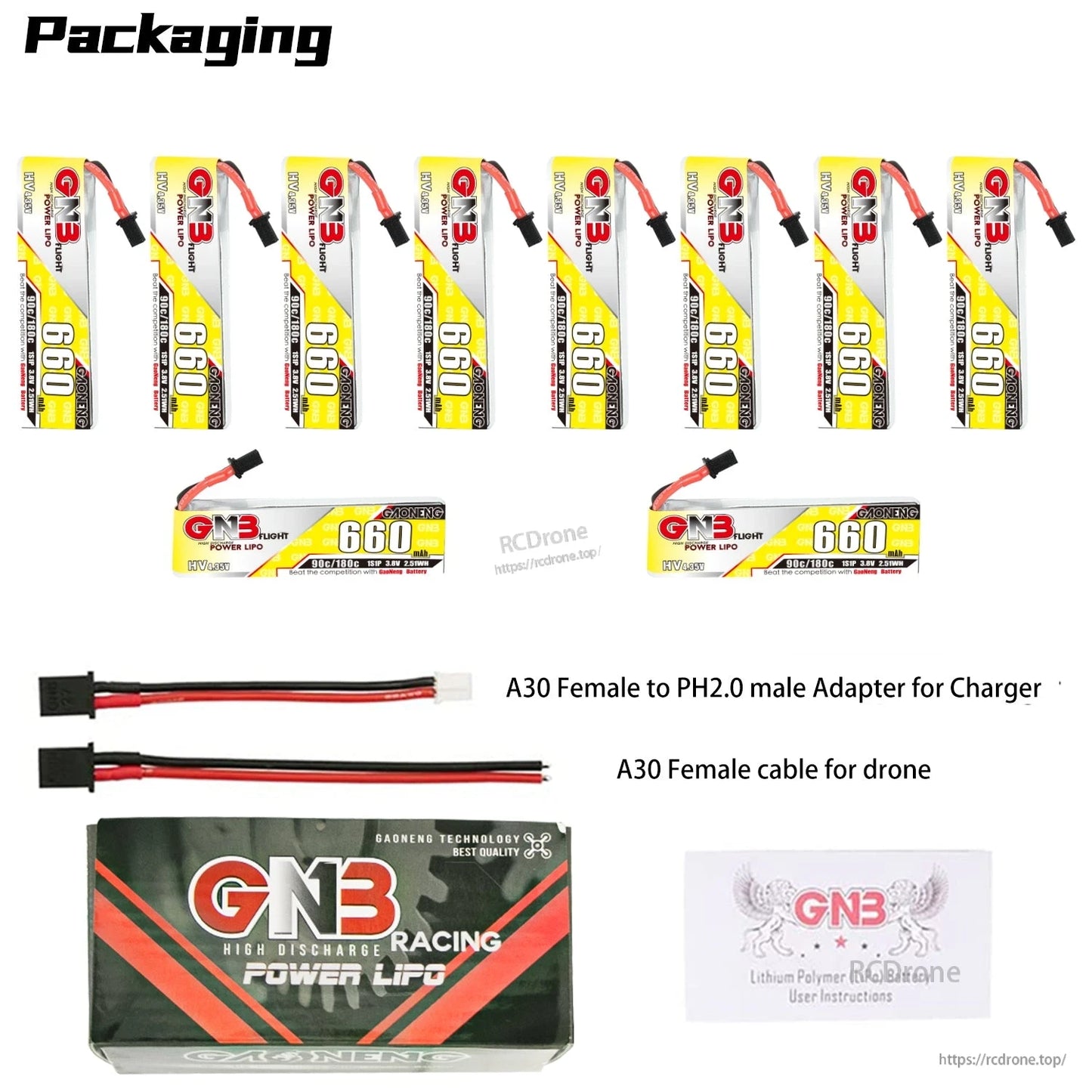 Packaging contents display: ten GNB 660 batteries (plus two shown sideways), A30 adapter, A30 cable, box, manual